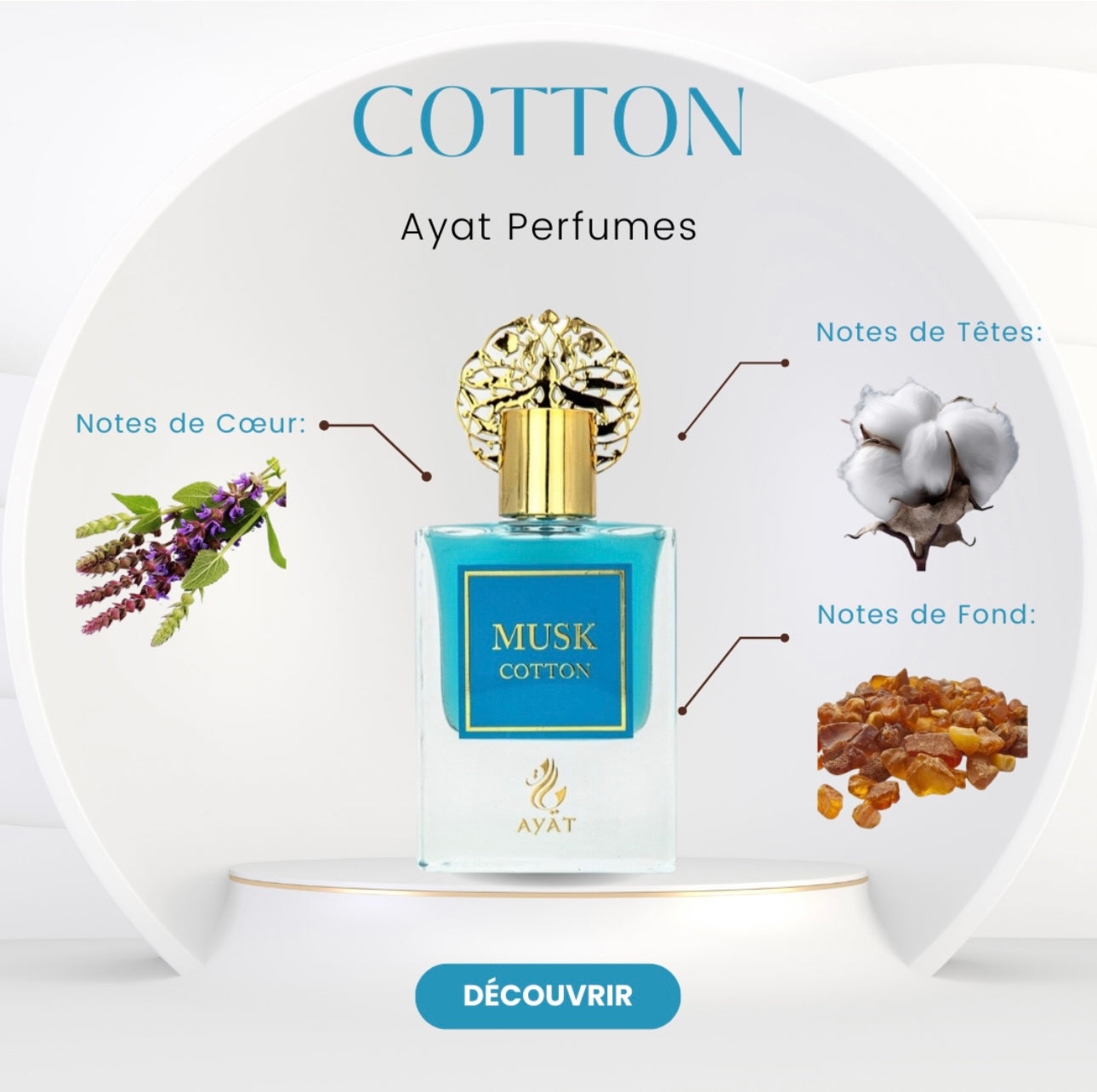 Coffret eau de parfum Musk Cotton 50ml